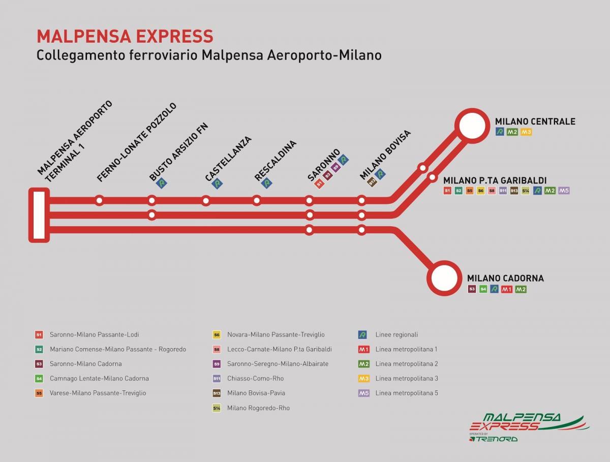 malpensa express tren mapa