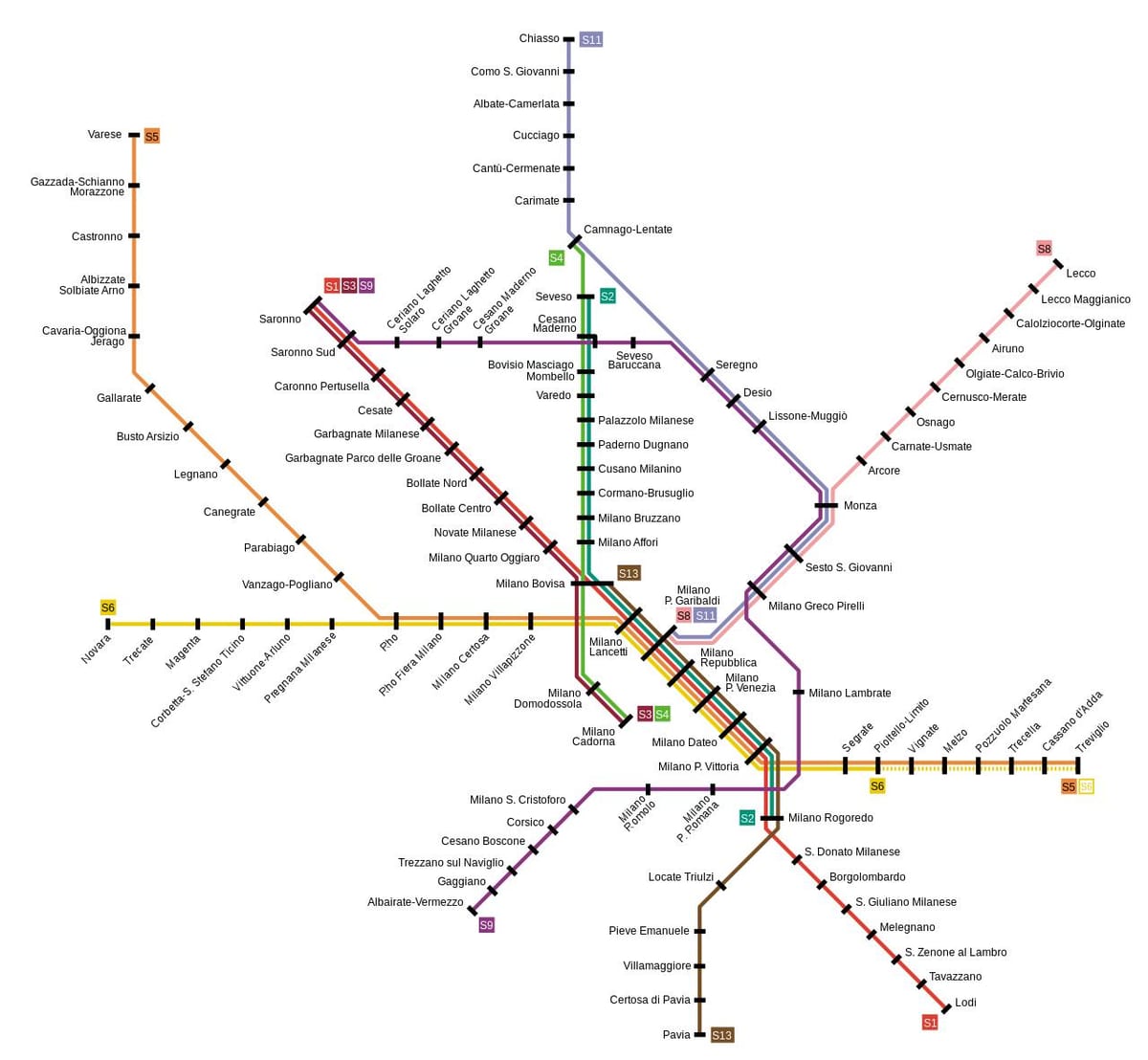 milano tren mapa