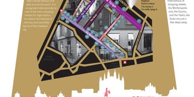Mapa de la moda de milà districte